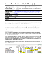 Job requirements.pdf